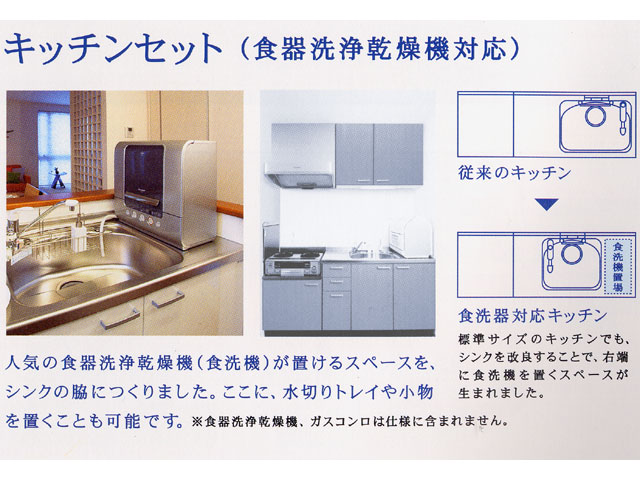 Kitchen. Reference materials