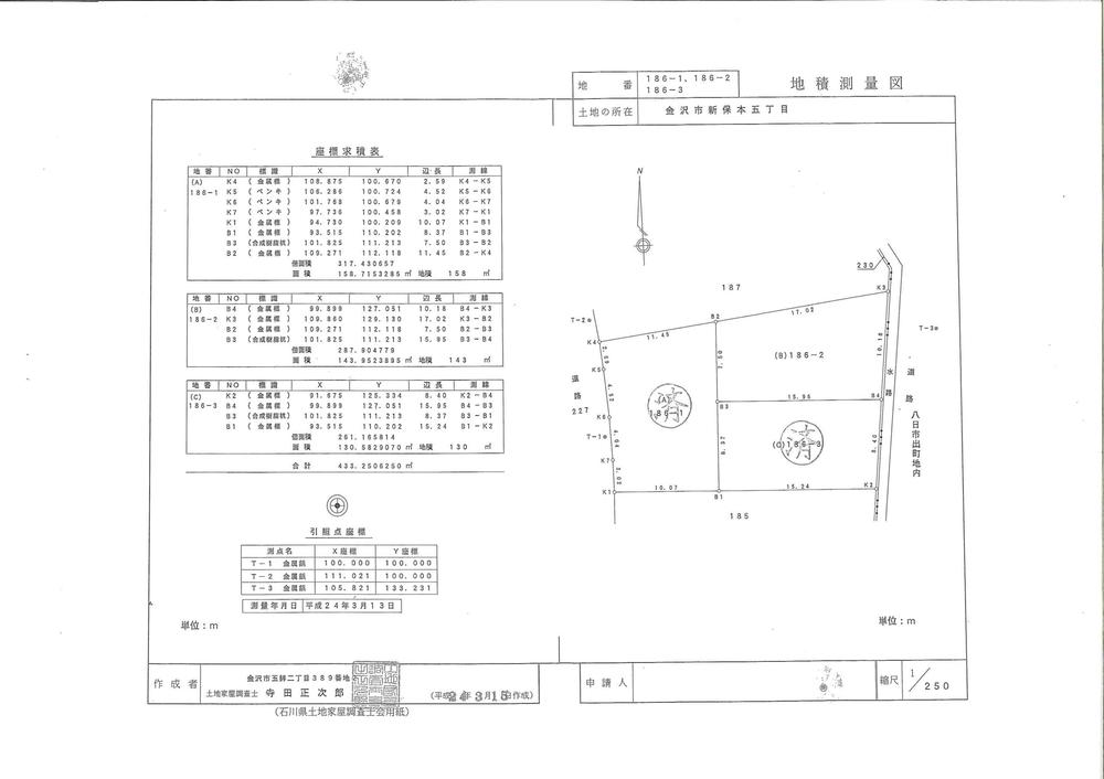 Compartment figure. Land price 10,015,000 yen, Land area 143.95 sq m