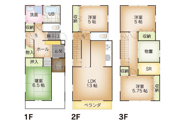 Floor plan. 23 million yen, 4LDK + S (storeroom), Land area 84.96 sq m , I think Yo it's building area 111.39 sq m functionally thought out floor plan. 