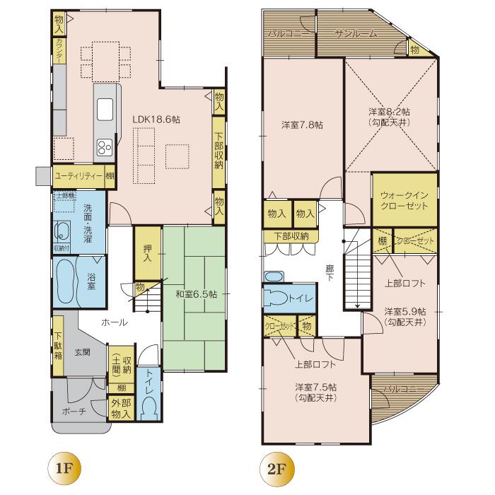 Floor plan. 24.6 million yen, 5LDK, Land area 134.51 sq m , Building area 142.06 sq m