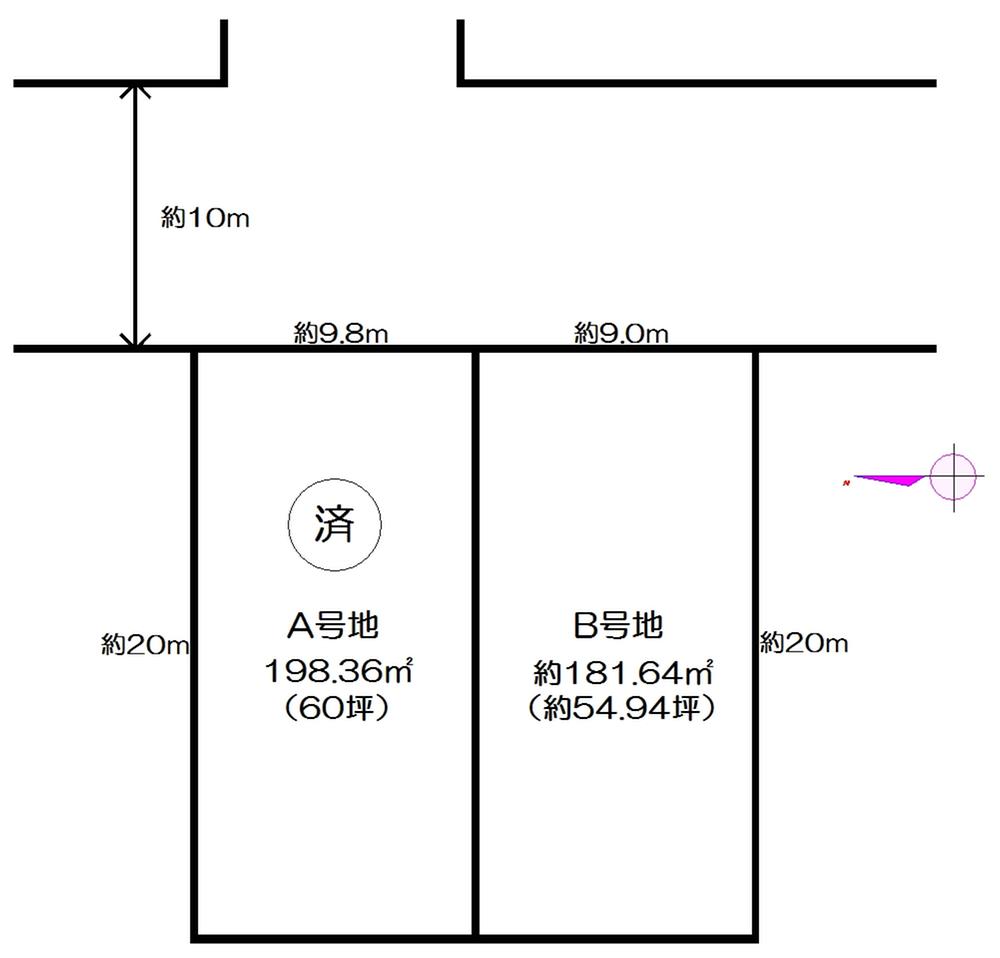 Other. Compartment figure