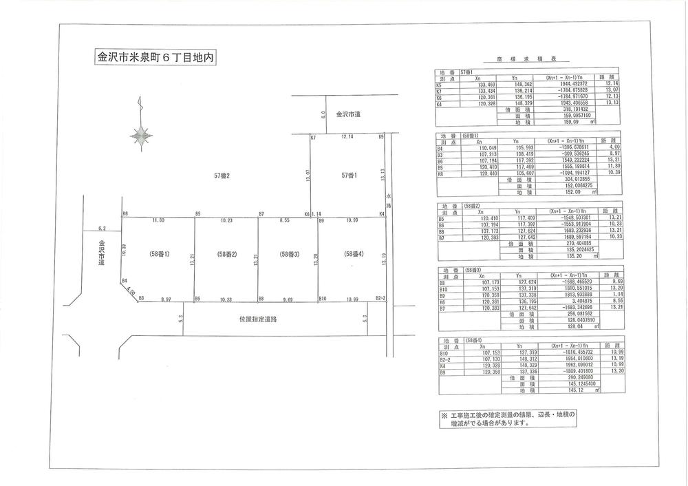 Compartment figure. Land price 11,850,000 yen, Land area 145.12 sq m