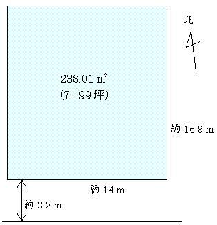 Compartment figure. Land price 2.5 million yen, Land area 238.01 sq m