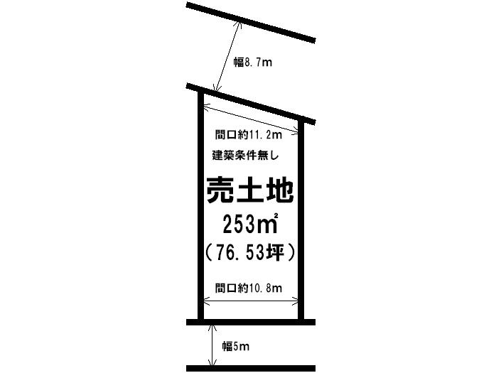 Compartment figure. Land price 10 million yen, Land area 253 sq m