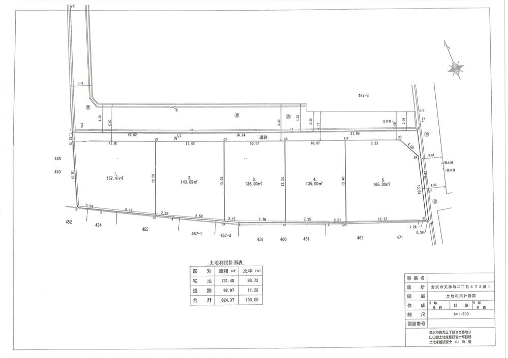 Compartment figure. Land price 8.58 million yen, Land area 135 sq m