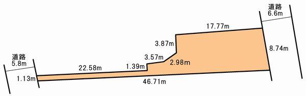 Compartment figure. Land price 13 million yen, Land area 211.25 sq m