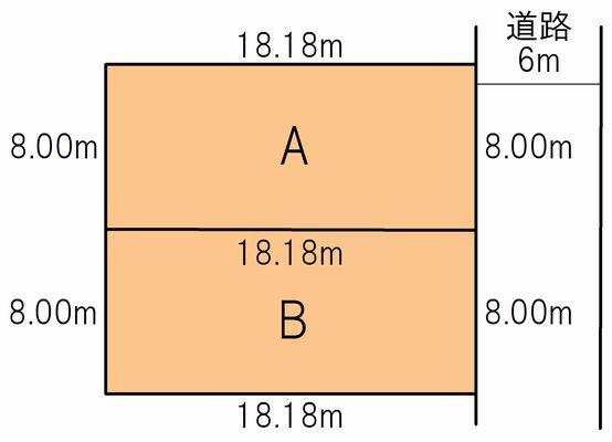 Compartment figure. Land price 13.2 million yen, Land area 145.5 sq m