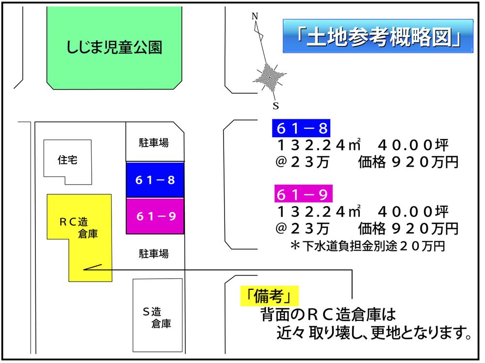 Other. Land reference schematic