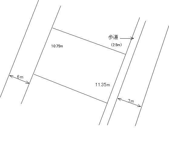 Compartment figure. Land price 10,060,000 yen, It is a land area 221.65 sq m quiet residential area. 
