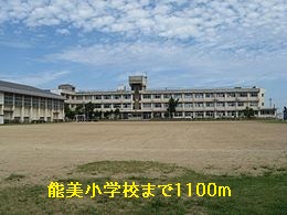 Primary school. Nomi to elementary school (elementary school) 1100m