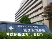 Hospital. Yoshitama Memorial Hospital (Hospital) to 1800m