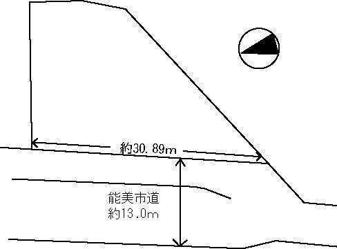 Compartment figure. Land price 9.5 million yen, Land area 390 sq m