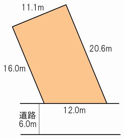 Compartment figure. Land price 14.2 million yen, Land area 204 sq m