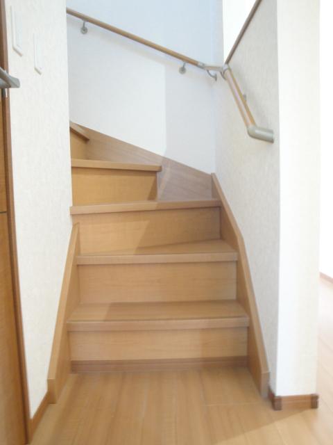 Other introspection. Stairs