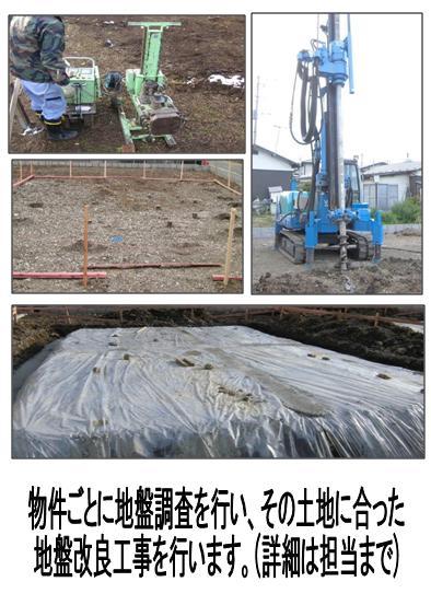 Construction ・ Construction method ・ specification. Same specifications: construction cases Make the ground improvement based on the contents of the ground survey. Foundation is a solid foundation standard. Various piping is exposed, Maintenance is easy. Please feel the care homes to degradation measures and maintenance. 