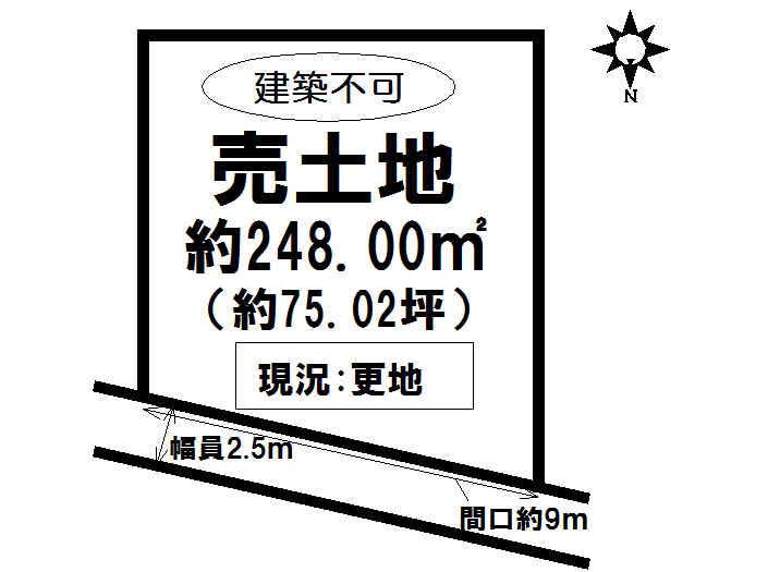 Compartment figure. Land price 1.15 million yen, Land area 248 sq m