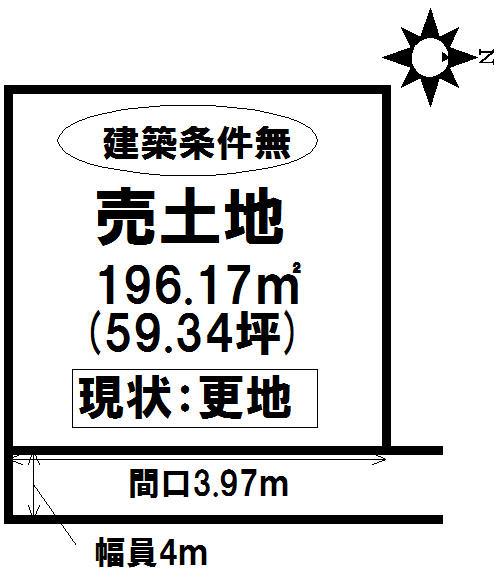 Compartment figure. Land price 7.8 million yen, Land area 196.17 sq m