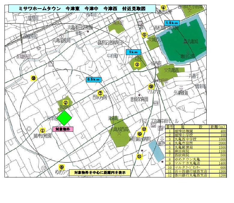 Local guide map. Close to the city center, It is a good location that you can enjoy the day-to-day peace of