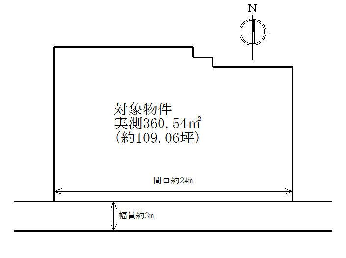 Floor plan. 9 million yen, 5LDK, Land area 360.54 sq m , Building area 108.96 sq m local appearance photo