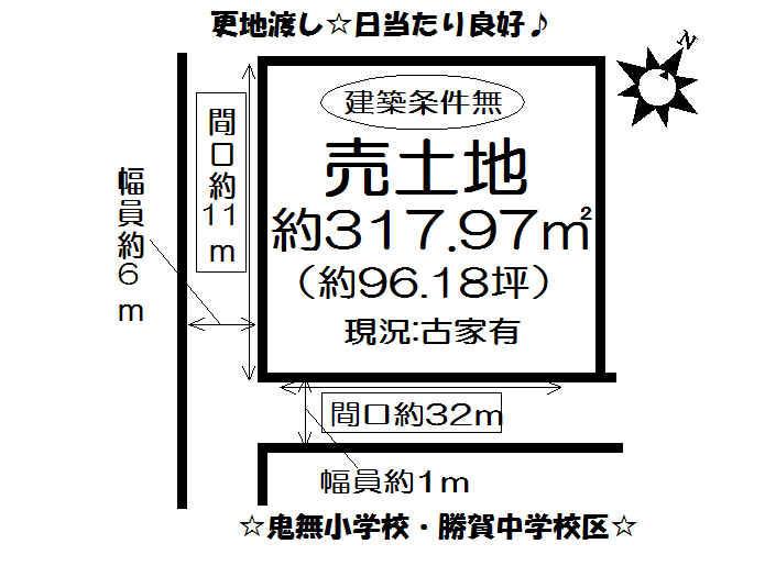 Compartment figure. Land price 9.9 million yen, Land area 317.97 sq m local land photo