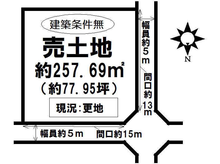 Compartment figure. Land price 6.93 million yen, Land area 257.69 sq m