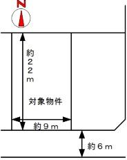 Compartment figure. Land price 10,182,000 yen, Land area 197.99 sq m