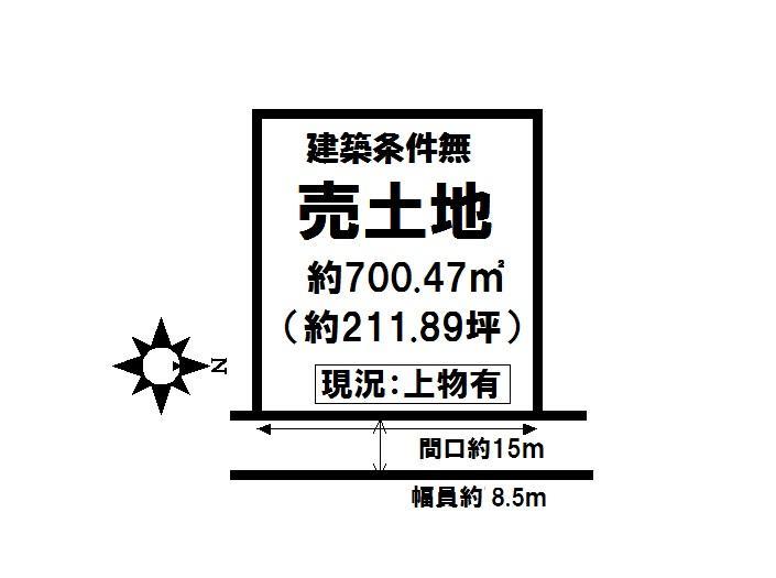 Compartment figure. Land price 26 million yen, Land area 700.47 sq m local land photo