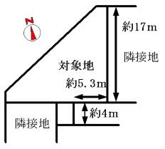 Compartment figure. Land price 5.8 million yen, Land area 210.3 sq m compartment view