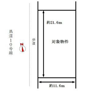 Compartment figure. Land price 14.3 million yen, Land area 264 sq m 264 sq m (79.86 square meters)