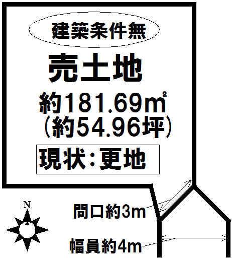 Compartment figure. Land price 4 million yen, Land area 181.69 sq m local land photo