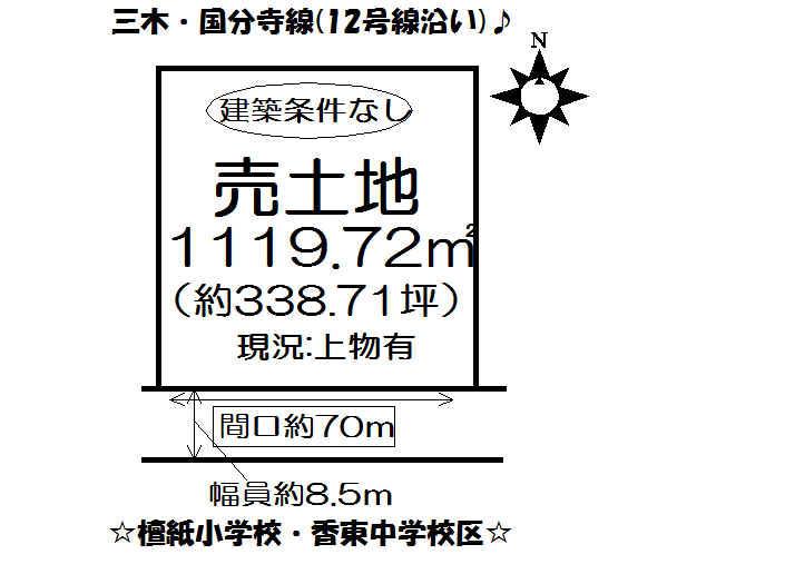 Compartment figure. Land price 9.9 million yen, Land area 1119.72 sq m