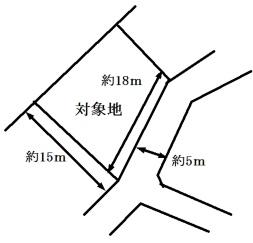 Compartment figure. Land price 8.9 million yen, Land area 245 sq m compartment view