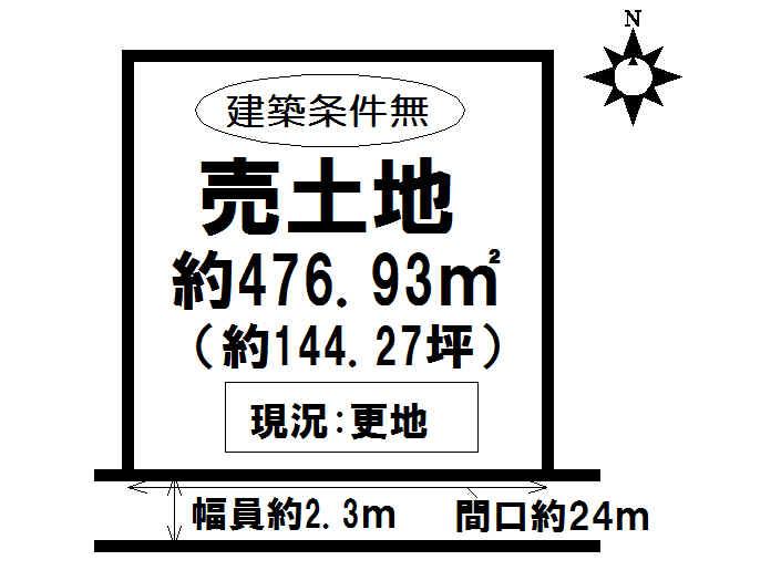 Compartment figure. Land price 21.6 million yen, Land area 476.93 sq m