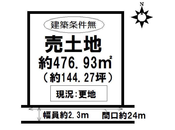 Compartment figure. Land price 21.6 million yen, Land area 476.93 sq m