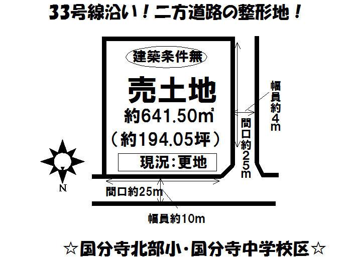 Compartment figure. Land price 19,400,000 yen, Land area 641.5 sq m