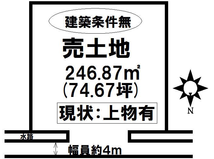 Compartment figure. Land price 10 million yen, Land area 246.87 sq m