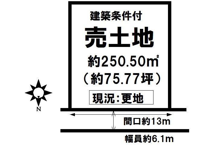 Compartment figure. Land price 6.06 million yen, Land area 250.5 sq m