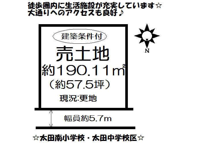 Compartment figure. Land price 12,653,000 yen, Land area 190.11 sq m