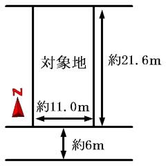 Compartment figure. Land price 6.9 million yen, Land area 247.42 sq m compartment view