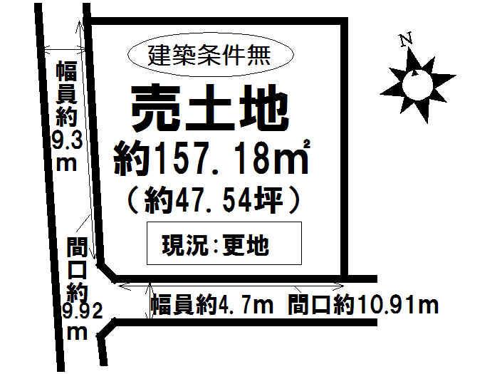 Compartment figure. Land price 18.5 million yen, Land area 157.18 sq m