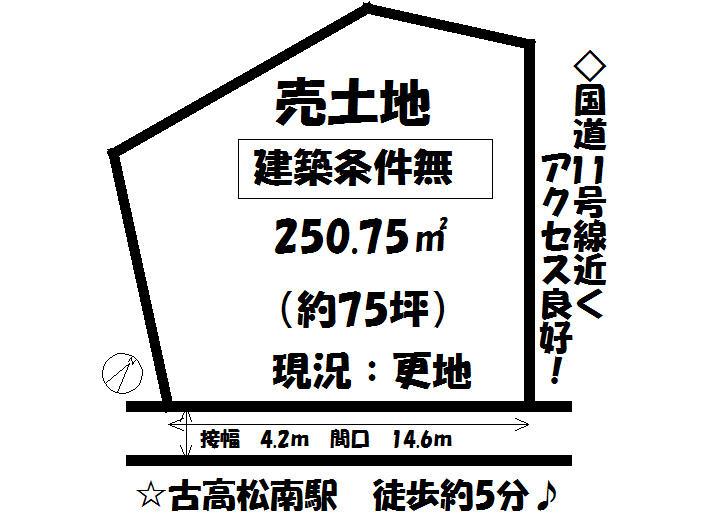 Compartment figure. Land price 3 million yen, Land area 250.75 sq m