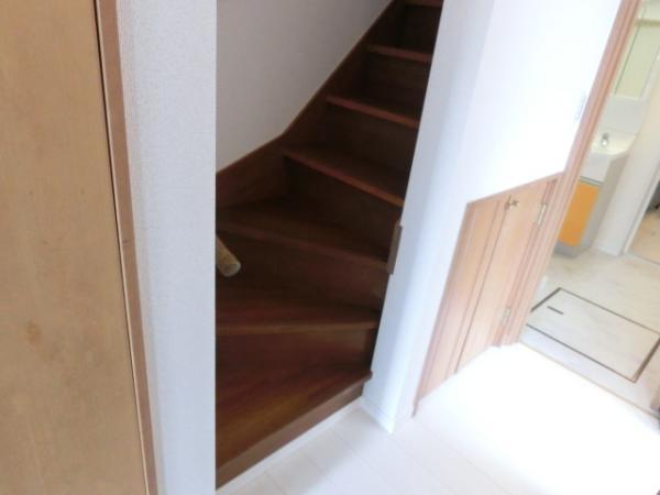 Other introspection. Stairs (Photography) There is storage under the stairs. 