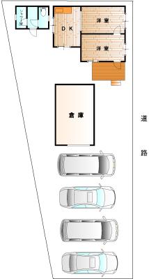 Floor plan. 5.5 million yen, 2DK, Land area 284 sq m , Building area 26.25 sq m