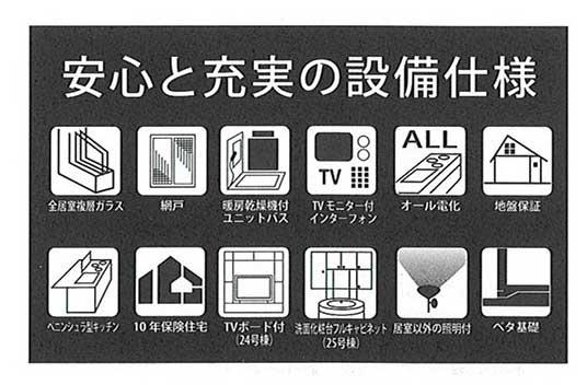 Other Equipment. All room pair glass ・ Screen door ・ Unit bus with heating dryer ・ With TV monitor intercom ・ All-electric ・ LED lighting ・ Ground guarantee ・ Peninsula type kitchen ・ 10 years insurance housing ・ With lighting other than the living room ・ Solid foundation