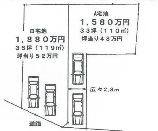 Compartment figure. Land price 15.8 million yen, Land area 110 sq m
