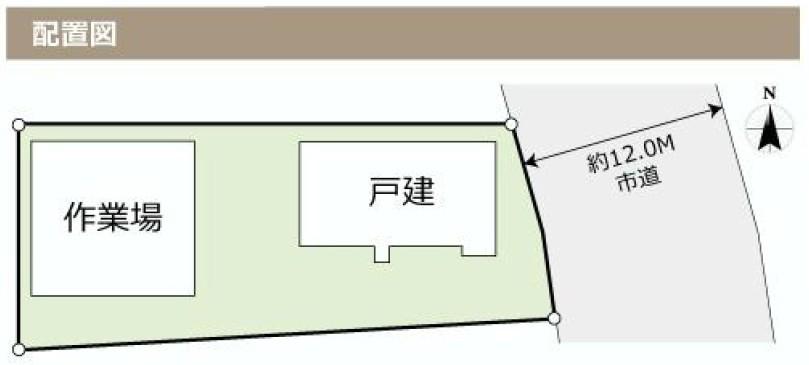 Compartment figure. 49,800,000 yen, 3LDK, Land area 317.77 sq m , Building area 128 sq m