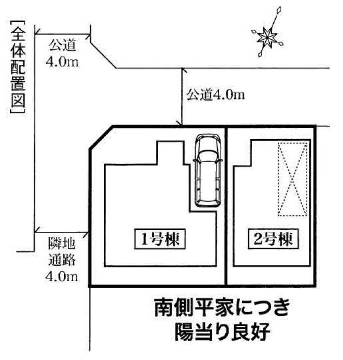 The entire compartment Figure