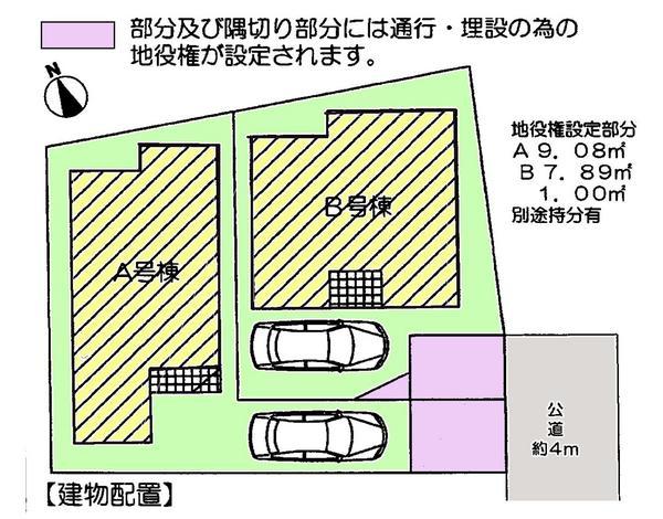 The entire compartment Figure. All two-compartment, including a shaped land