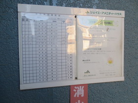 Other common areas. Building patrol management table