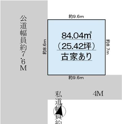 Compartment figure